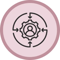 Tailored & Scalable
