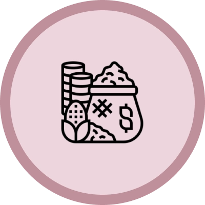 424210 — Commodities
